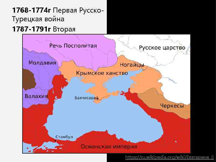 1768 -1774 г Первая Русско. Турецкая война 1787 -1791 г Вторая https: //ru. wikipedia.