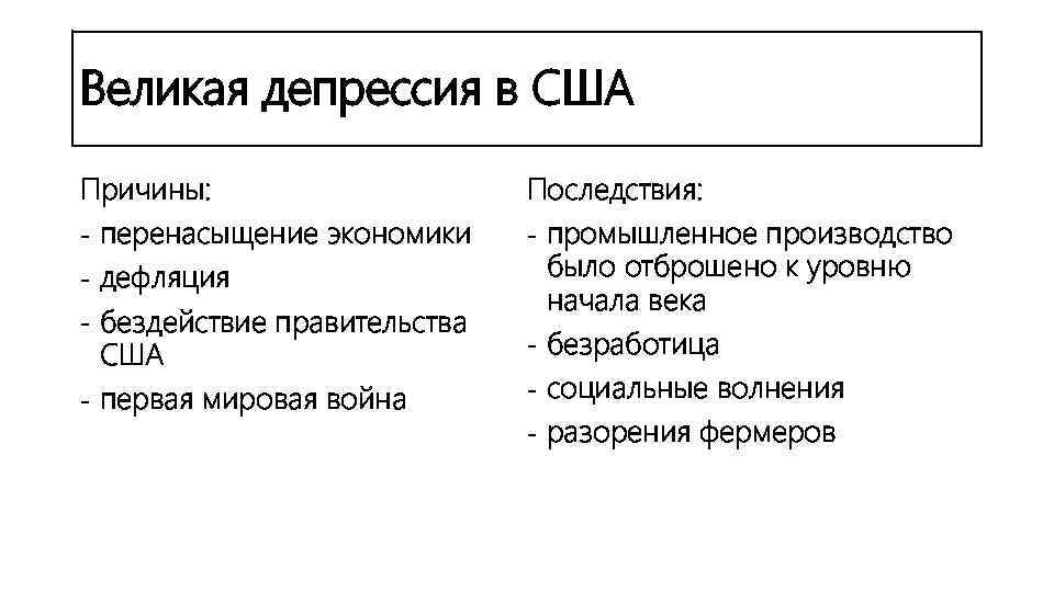 Причины ход последствия. Причины Великой депрессии 1929-1933. Последствия Великой депрессии в США. Итоги Великой депрессии в США. Причины Великой депрессии.