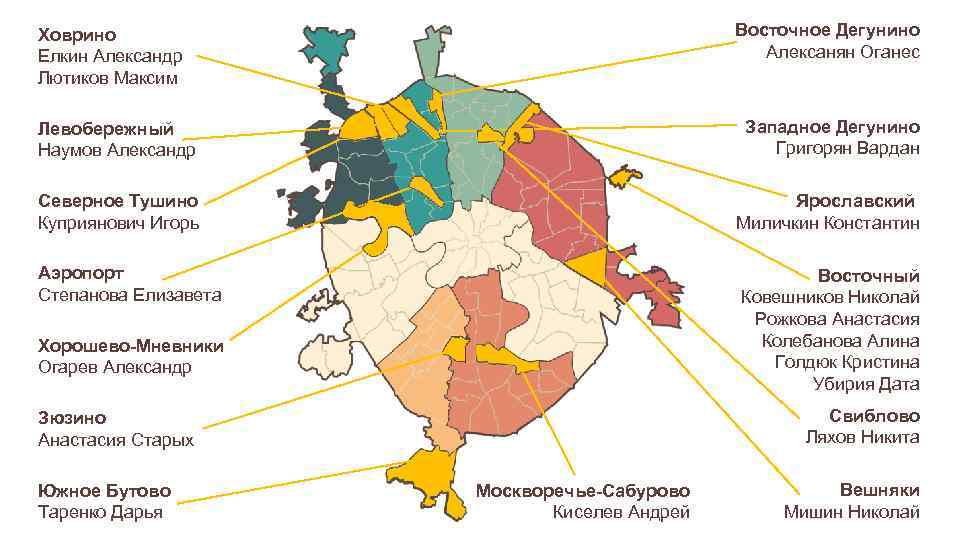 Восточное Дегунино Алексанян Оганес Ховрино Елкин Александр Лютиков Максим Левобережный Наумов Александр Западное Дегунино
