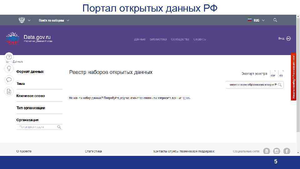 Портал открытых данных РФ 5 