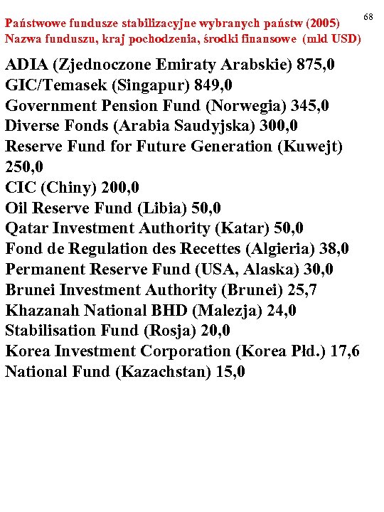 Państwowe fundusze stabilizacyjne wybranych państw (2005) Nazwa funduszu, kraj pochodzenia, środki finansowe (mld USD)