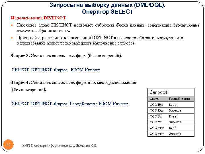 Запросы на выборку данных (DML/DQL). Оператор SELECT Использование DISTINCT Ключевое слово DISTINCT позволяет отбросить