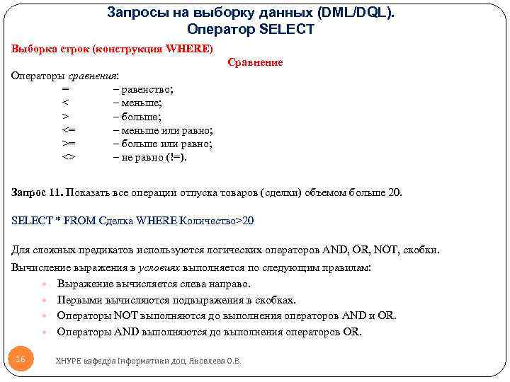 Запросы на выборку данных (DML/DQL). Оператор SELECT Выборка строк (конструкция WHERE) Сравнение Операторы сравнения: