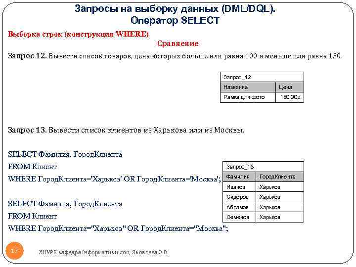 Запросы на выборку данных (DML/DQL). Оператор SELECT Выборка строк (конструкция WHERE) Сравнение Запрос 12.