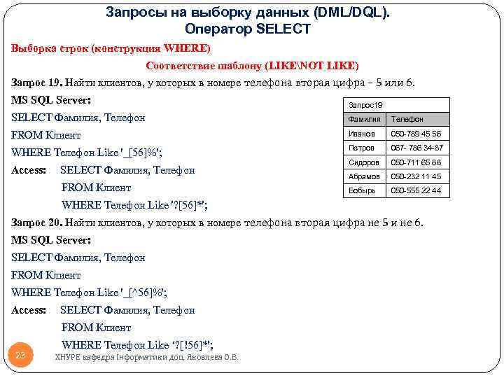 Запросы на выборку данных (DML/DQL). Оператор SELECT Выборка строк (конструкция WHERE) Соответствие шаблону (LIKENOT