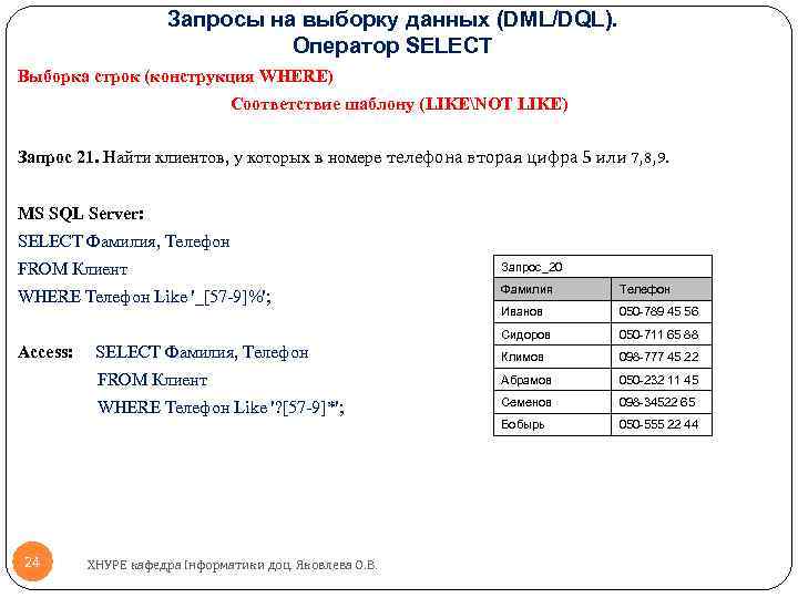 Запросы на выборку данных (DML/DQL). Оператор SELECT Выборка строк (конструкция WHERE) Соответствие шаблону (LIKENOT
