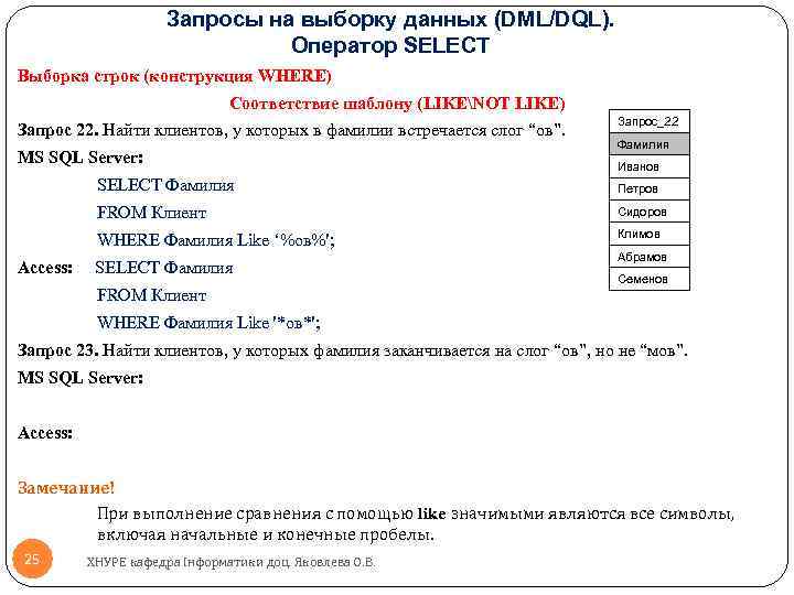 Запросы на выборку данных (DML/DQL). Оператор SELECT Выборка строк (конструкция WHERE) Соответствие шаблону (LIKENOT