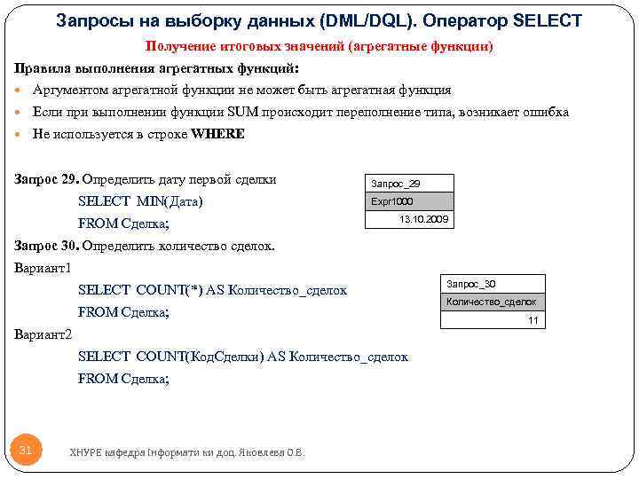 Запросы на выборку данных (DML/DQL). Оператор SELECT Получение итоговых значений (агрегатные функции) Правила выполнения