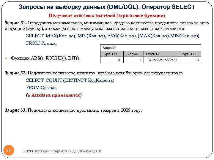 Запросы на выборку данных (DML/DQL). Оператор SELECT Получение итоговых значений (агрегатные функции) Запрос 31.