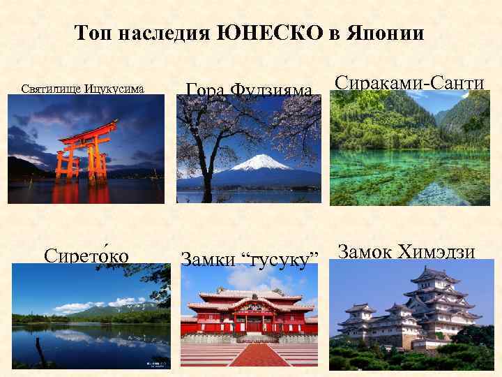 Топ наследия ЮНЕСКО в Японии Святилище Ицукусима Сирето ко Гора Фудзияма Сираками-Санти Замки “гусуку”