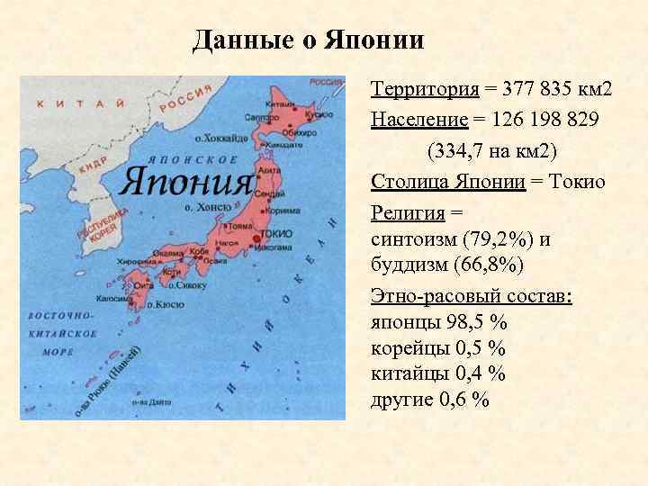 Столицы японии по годам