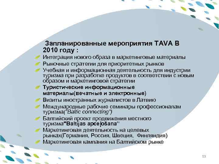Запланированные мероприятия TAVA В 2010 году : PPT template Интеграция нового образа в маркетинговые