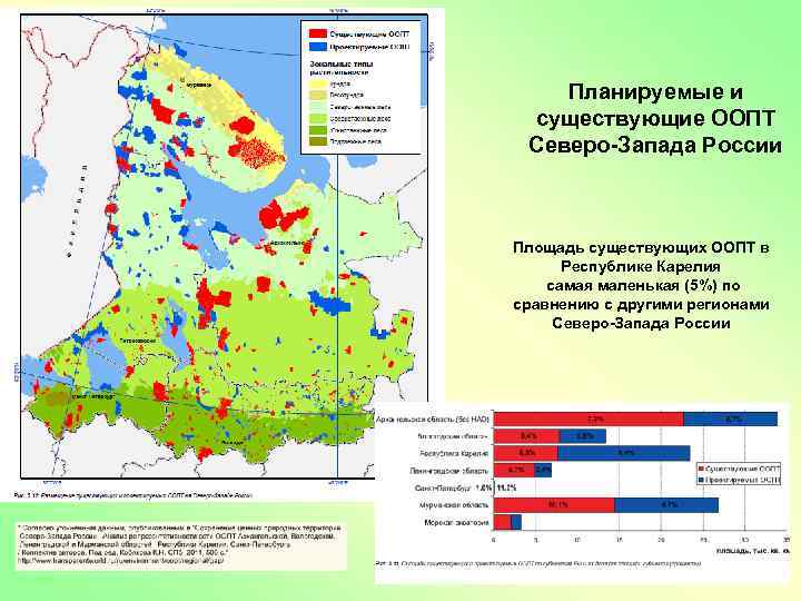 Планируемые и существующие ООПТ Северо-Запада России Площадь существующих ООПТ в Республике Карелия самая маленькая