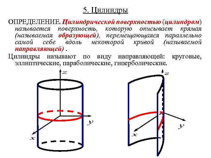 5. Цилиндры ОПРЕДЕЛЕНИЕ. Цилиндрической поверхностью (цилиндром) называется поверхность, которую описывает прямая (называемая образующей), перемещающаяся