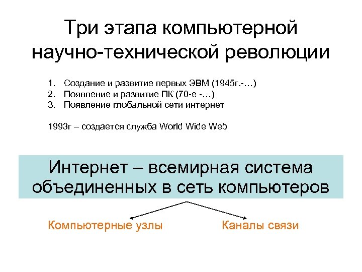 Три этапа компьютерной научно-технической революции 1. Создание и развитие первых ЭВМ (1945 г. -…)