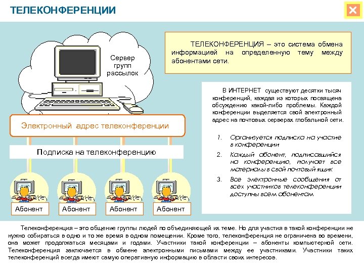 ТЕЛЕКОНФЕРЕНЦИИ ТЕЛЕКОНФЕРЕНЦИЯ – это система обмена информацией на определенную тему между абонентами сети. Сервер