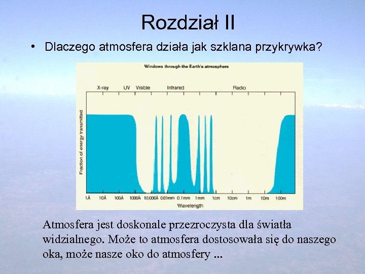 Rozdział II • Dlaczego atmosfera działa jak szklana przykrywka? Atmosfera jest doskonale przezroczysta dla