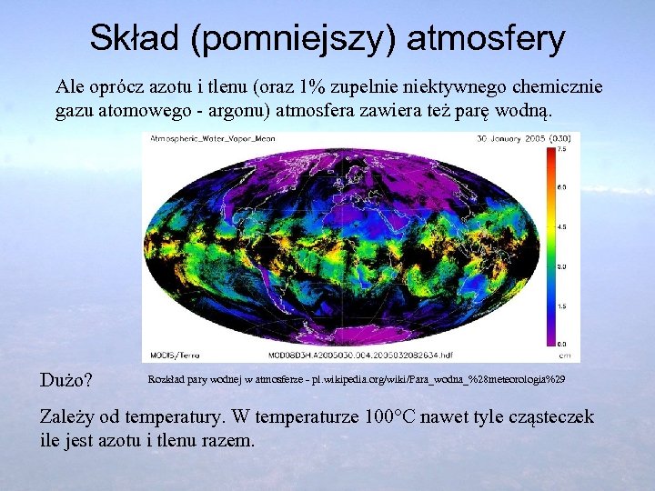 Skład (pomniejszy) atmosfery Ale oprócz azotu i tlenu (oraz 1% zupelnie niektywnego chemicznie gazu