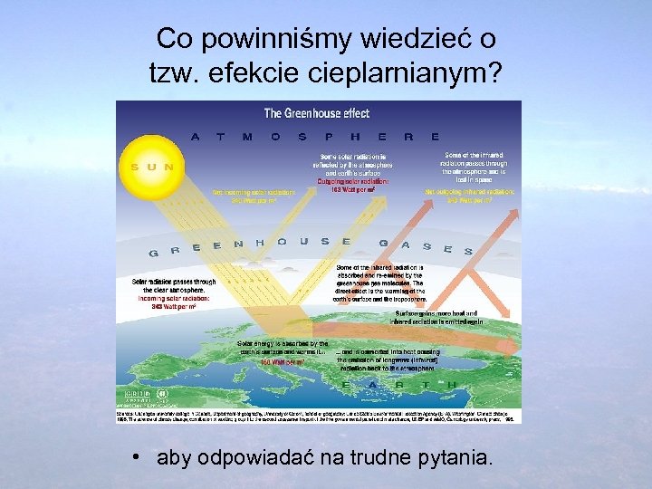 Co powinniśmy wiedzieć o tzw. efekcie cieplarnianym? • aby odpowiadać na trudne pytania. 