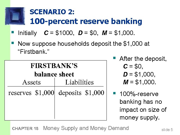 SCENARIO 2: 100 -percent reserve banking § Initially C = $1000, D = $0,