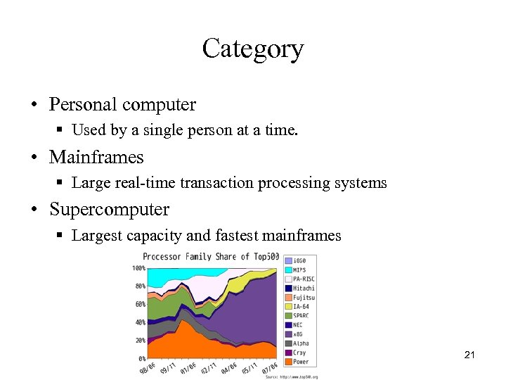 Category • Personal computer § Used by a single person at a time. •