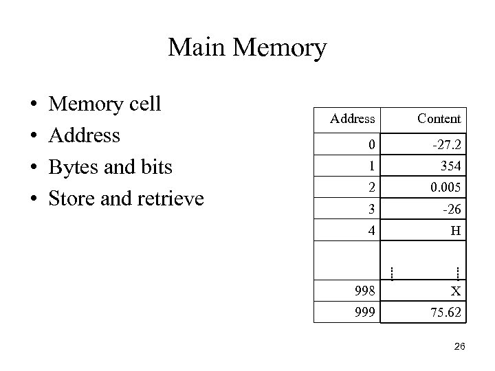 Main Memory • • Memory cell Address Bytes and bits Store and retrieve Address