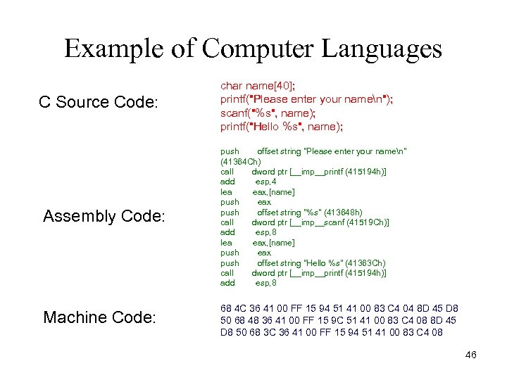 Example of Computer Languages C Source Code: char name[40]; printf(