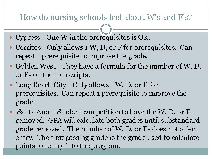 How do nursing schools feel about W’s and F’s? Cypress –One W in the