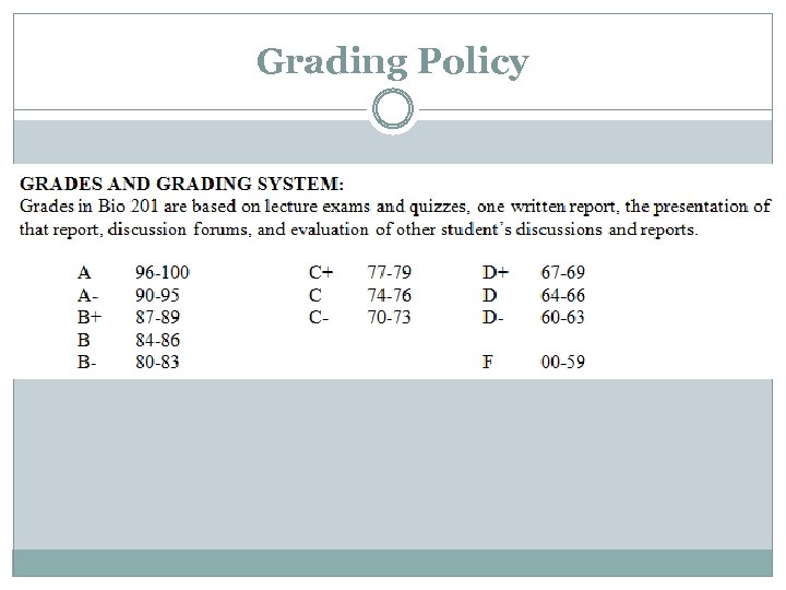 Grading Policy 