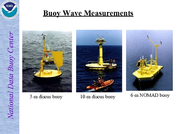 National Data Buoy Center Buoy Wave Measurements 3 -m discus buoy 10 -m discus