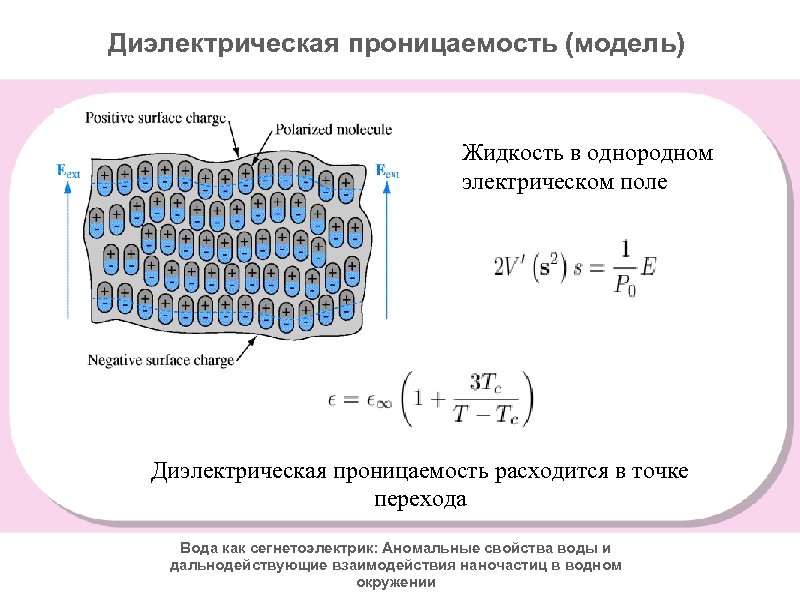 Диэлектрическая проницаемость (модель) Жидкость в однородном электрическом поле Диэлектрическая проницаемость расходится в точке перехода