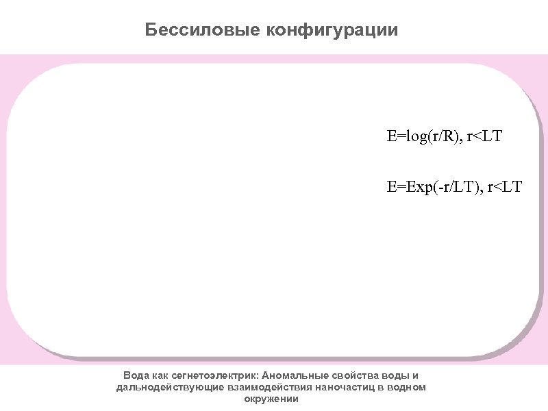 Бессиловые конфигурации Е=log(r/R), r<LT Е=Exp(-r/LT), r<LT Вода как сегнетоэлектрик: Аномальные свойства воды и дальнодействующие