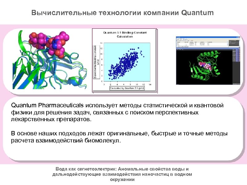 Вычислительные технологии компании Quantum Pharmaceuticals использует методы статистической и квантовой физики для решения задач,