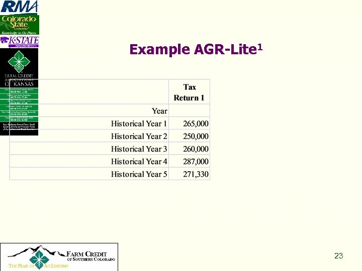 Example AGR-Lite 1 Copyright 2008, All Rights Reserved 23 