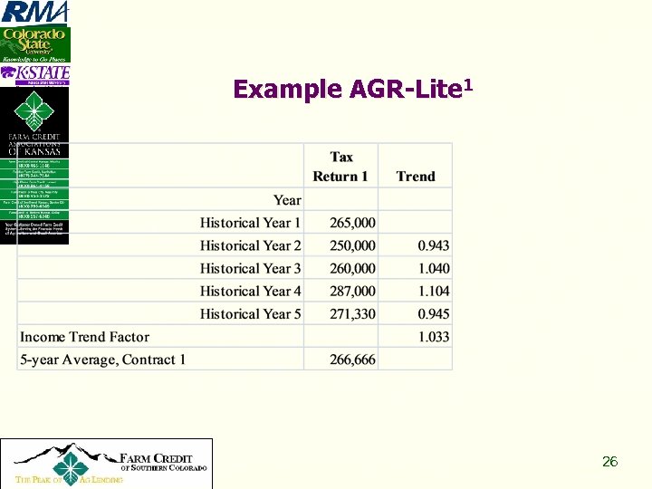 Example AGR-Lite 1 Copyright 2008, All Rights Reserved 26 