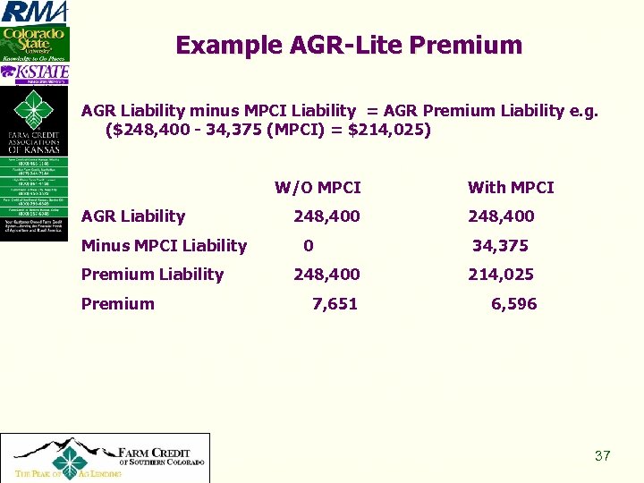 Example AGR-Lite Premium AGR Liability minus MPCI Liability = AGR Premium Liability e. g.