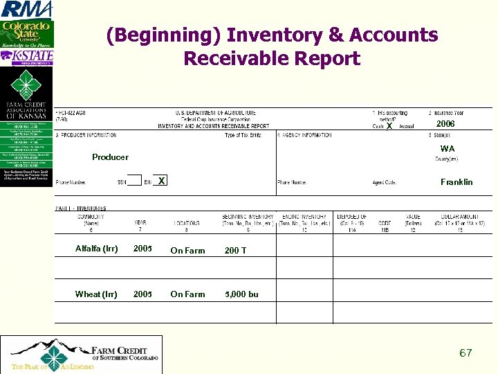 (Beginning) Inventory & Accounts Receivable Report X 2006 WA Producer X Franklin Alfalfa (Irr)