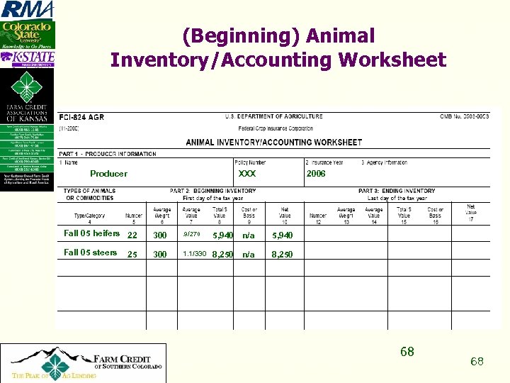 (Beginning) Animal Inventory/Accounting Worksheet Producer XXX 2006 Fall 05 heifers 22 300 . 9/270