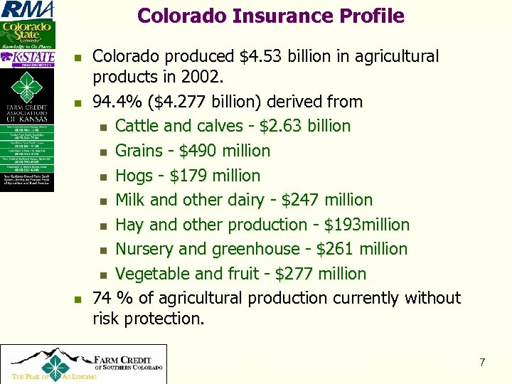 Colorado Insurance Profile n n n Copyright 2008, All Rights Reserved Colorado produced $4.