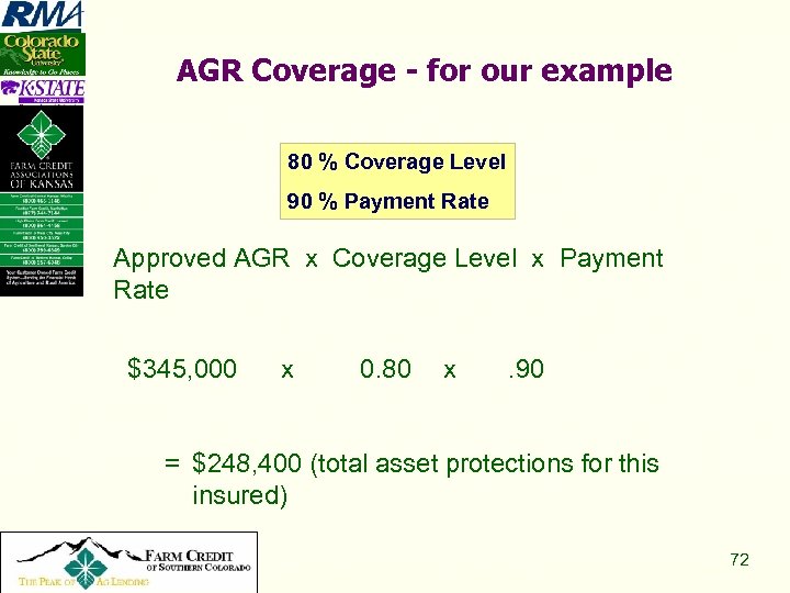 AGR Coverage - for our example 80 % Coverage Level 90 % Payment Rate