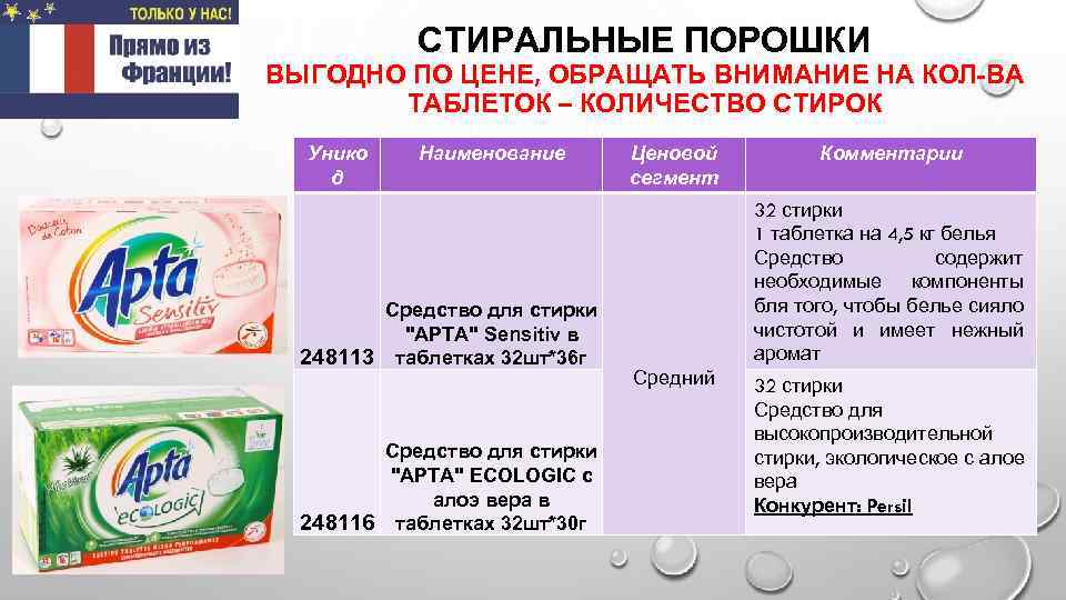 СТИРАЛЬНЫЕ ПОРОШКИ ВЫГОДНО ПО ЦЕНЕ, ОБРАЩАТЬ ВНИМАНИЕ НА КОЛ-ВА ТАБЛЕТОК – КОЛИЧЕСТВО СТИРОК Унико