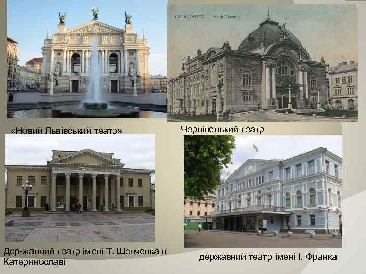  «Новий Львівський театр» Дер жавний театр імені Т. Шевченка в Катеринославі Чернівецький театр