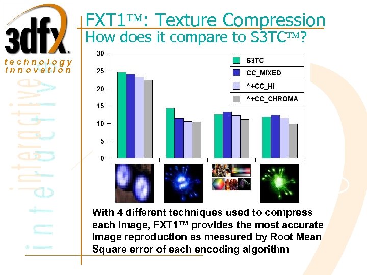 FXT 1 : Texture Compression How does it compare to S 3 TC ?