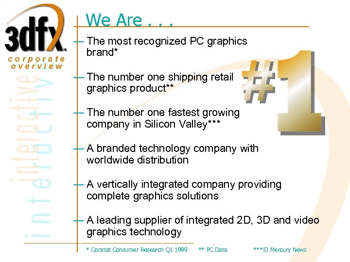 We Are. . . corporate overview — The most recognized PC graphics brand* —