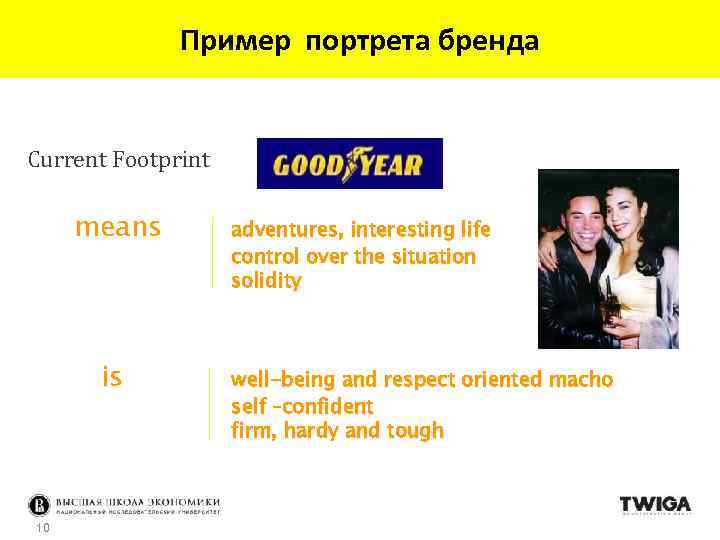 Пример портрета бренда Current Footprint means is 10 adventures, interesting life control over the