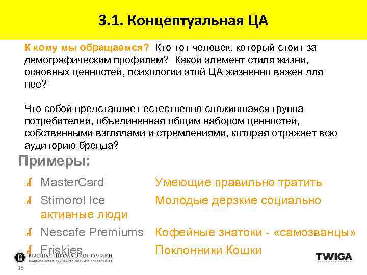 3. 1. Концептуальная ЦА К кому мы обращаемся? Кто тот человек, который стоит за