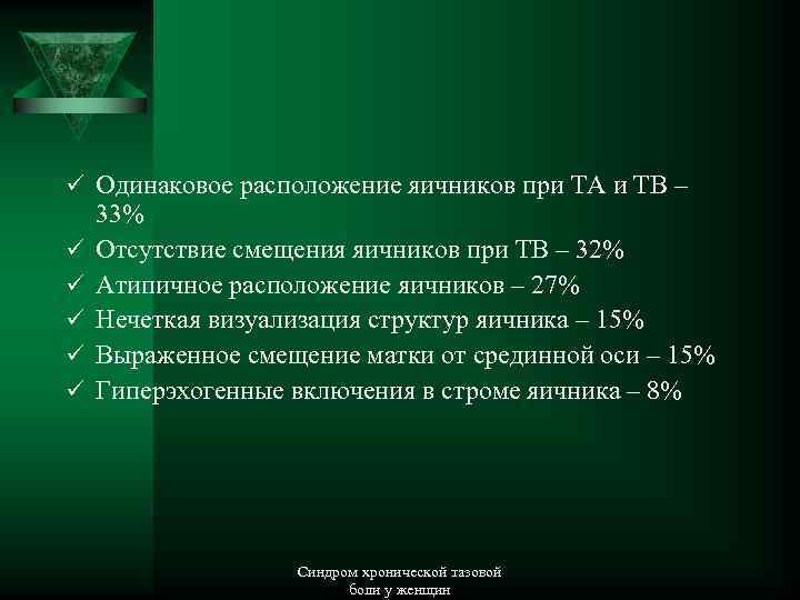 ü Одинаковое расположение яичников при ТА и ТВ – ü ü ü 33% Отсутствие