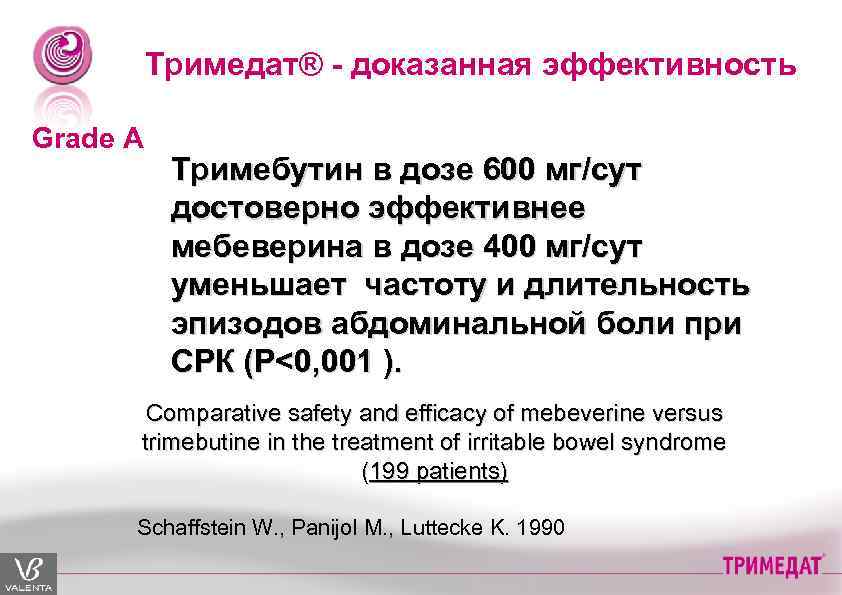 Тримедат® - доказанная эффективность Grade A Тримебутин в дозе 600 мг/сут достоверно эффективнее мебеверина