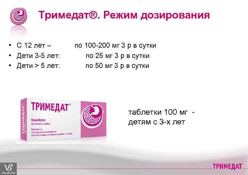 Тримедат®. Режим дозирования • С 12 лет – • Дети 3 -5 лет: •