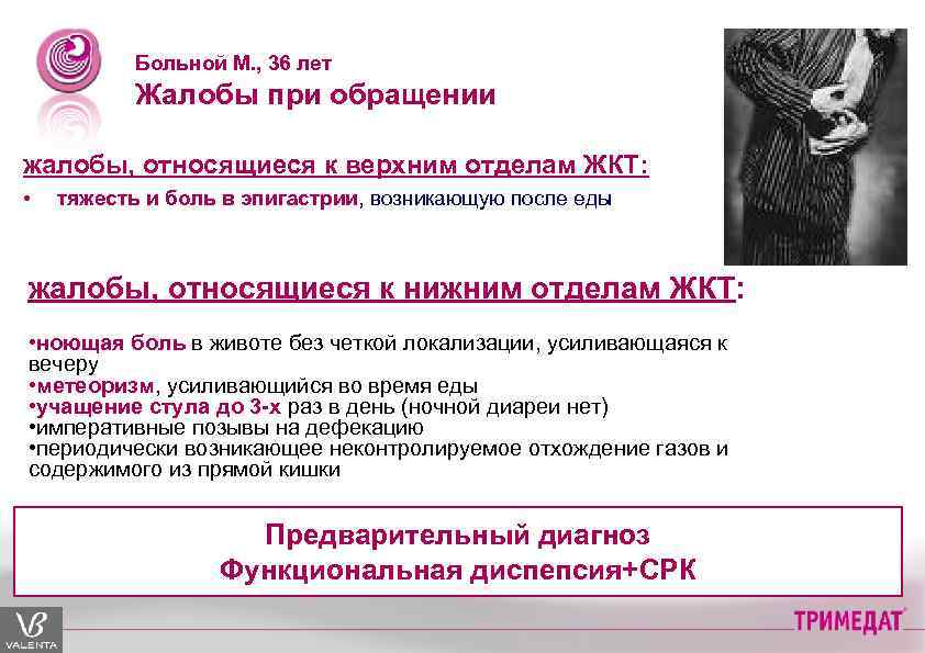 Больной М. , 36 лет Жалобы при обращении жалобы, относящиеся к верхним отделам ЖКТ: